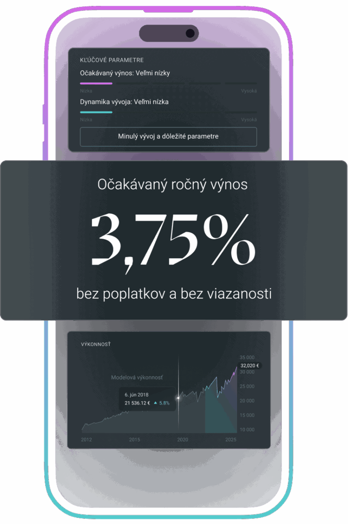 Smart Cash product screen