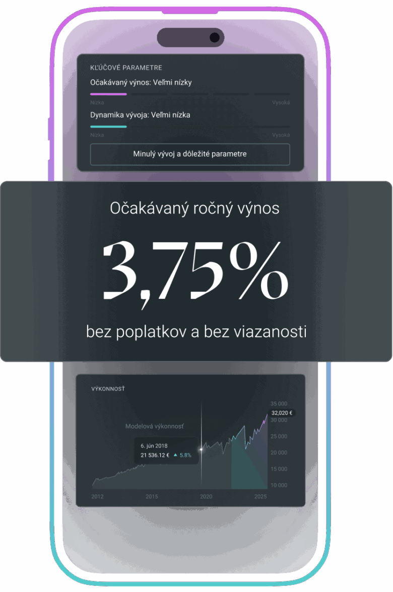 Produktový vizuál Smart Cash