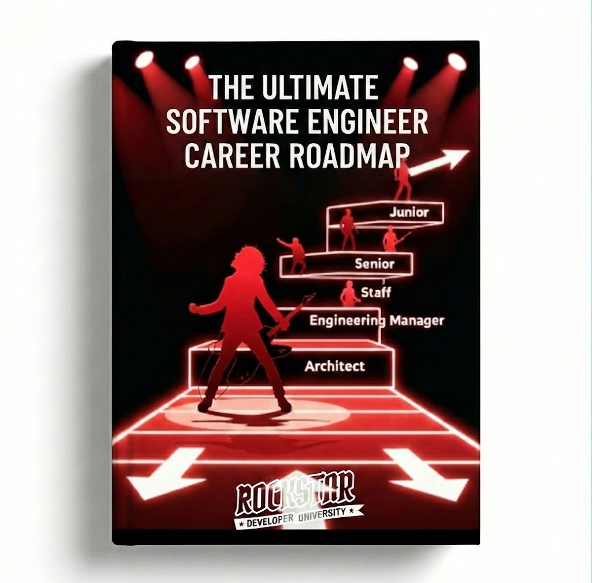 The Ultimate Software Engineer Career Roadmap