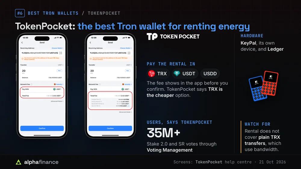 TokenPocket send screens paying a USDT transfer fee in USDT with energy rental, beside its KeyPal hardware wallets; rental can be paid in TRX, USDT or USDD with TRX the cheaper option, TokenPocket claims 35 million+ users and votes through Voting Management, it supports KeyPal and Ledger, and rental does not cover plain TRX transfers
