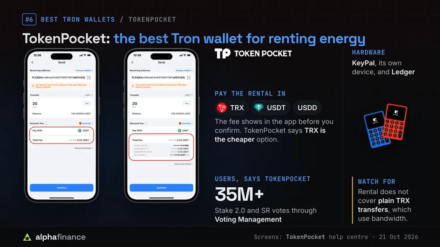 TokenPocket send screens paying a USDT transfer fee in USDT with energy rental, beside its KeyPal hardware wallets; rental can be paid in TRX, USDT or USDD with TRX the cheaper option, TokenPocket claims 35 million+ users and votes through Voting Management, it supports KeyPal and Ledger, and rental does not cover plain TRX transfers
