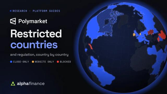 Polymarket restricted countries: the Polymarket wordmark beside a globe with close-only countries lit in blue, website-only countries in amber and blocked countries in red