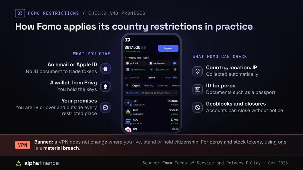 What a user gives Fomo at sign-up and what Fomo can check, around the Fomo app, with the ban on using a VPN