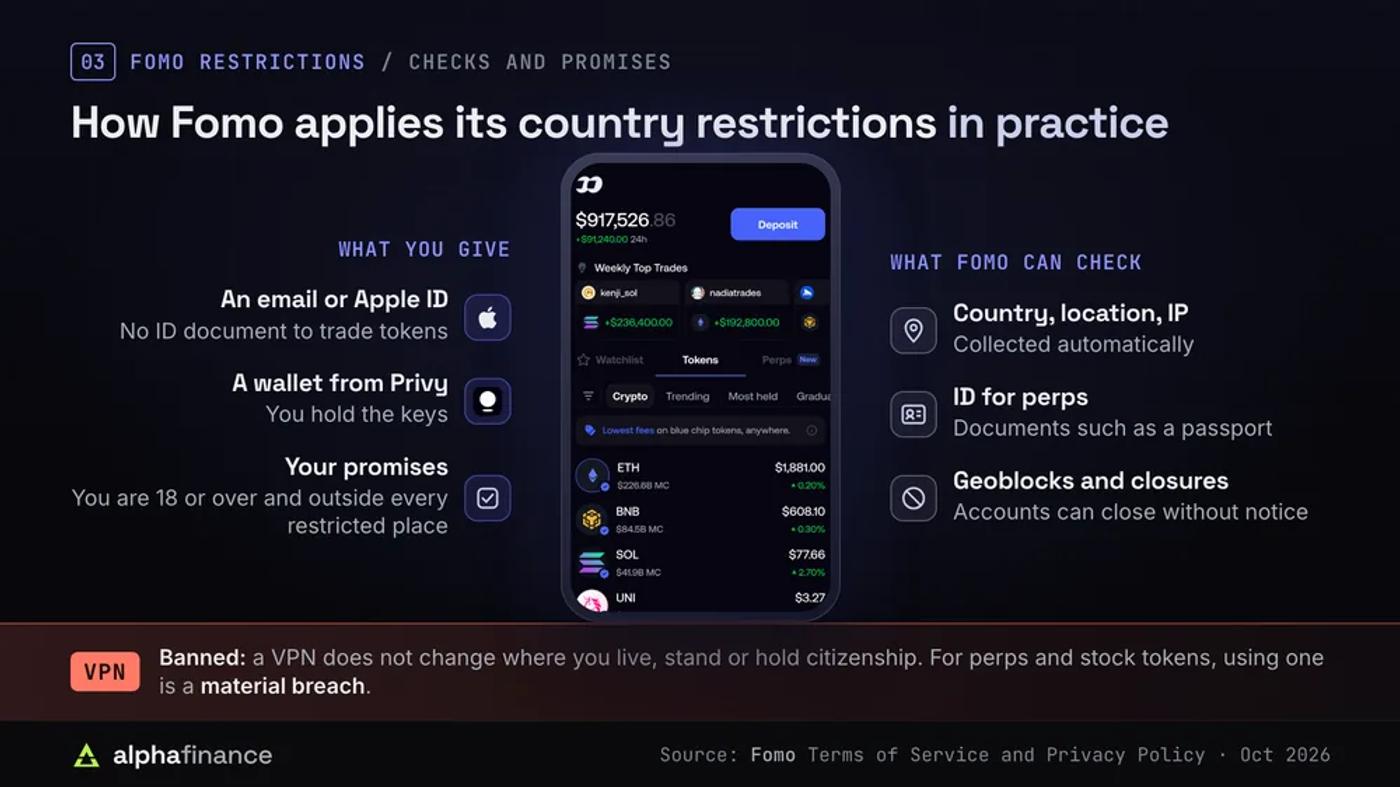 What a user gives Fomo at sign-up and what Fomo can check, around the Fomo app, with the ban on using a VPN