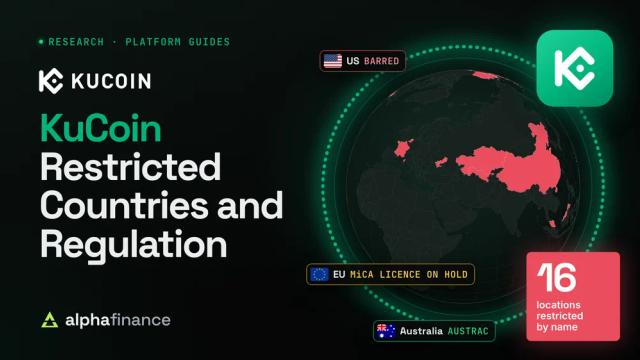 KuCoin restricted countries and regulation: KuCoin's green app icon beside a globe with restricted places in red, a red tile reading 16 locations restricted by name, and tags for the barred US, the EU MiCA licence on hold and Australia's AUSTRAC registration