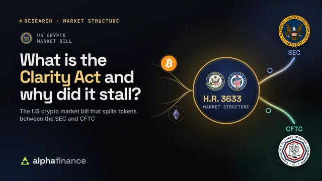 What is the Clarity Act: the House and Senate seals inside a gold ring marked H.R. 3633, with Bitcoin and Ether flowing in and splitting into two paths, one to the SEC seal and one to the CFTC seal