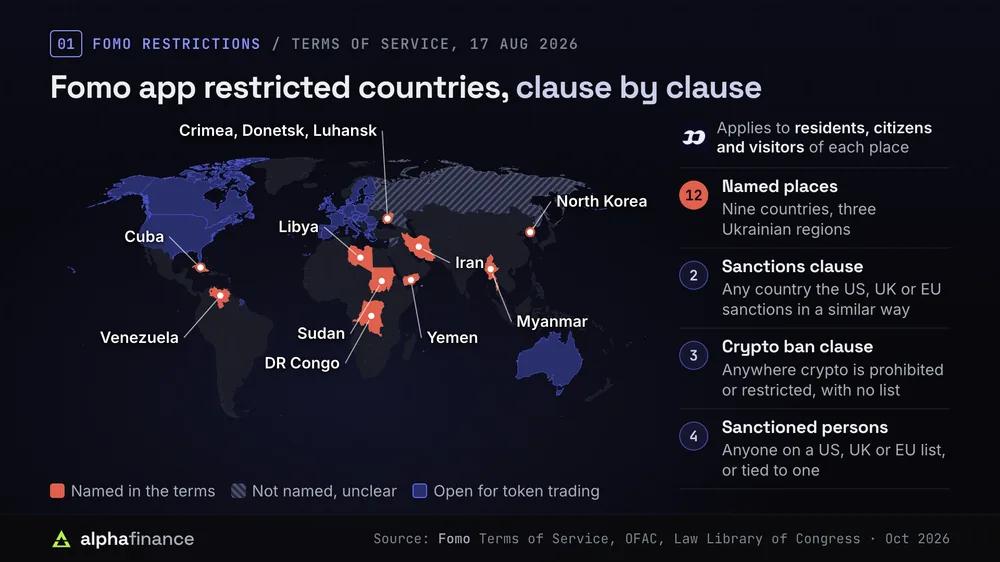 World map of the 12 places Fomo's terms name, including Cuba, Iran, North Korea, Venezuela and three regions of Ukraine, beside the four restriction clauses