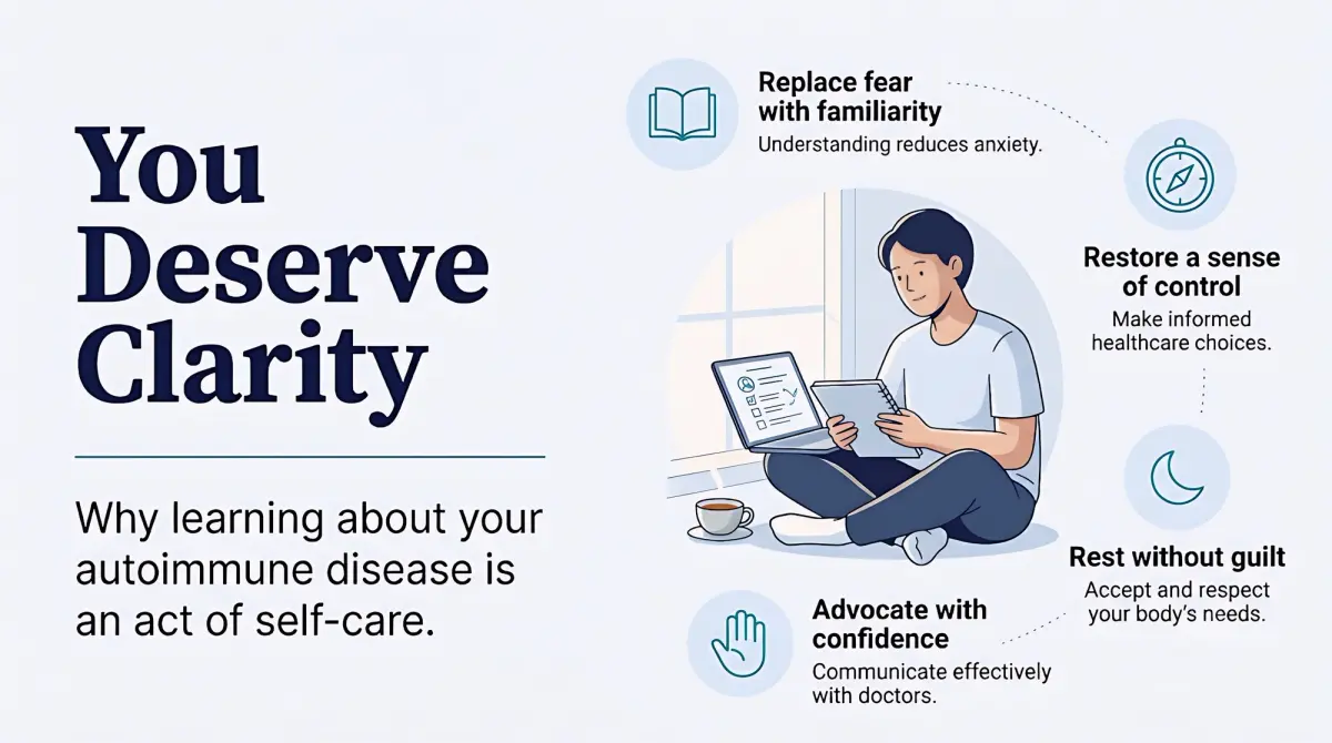 You Deserve Clarity: Learning About Your Condition Is Self-Care