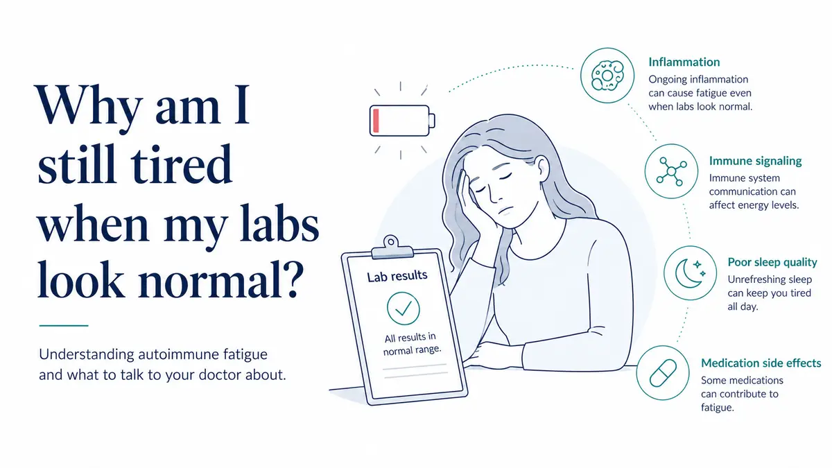 Why am I still tired when my labs look normal?