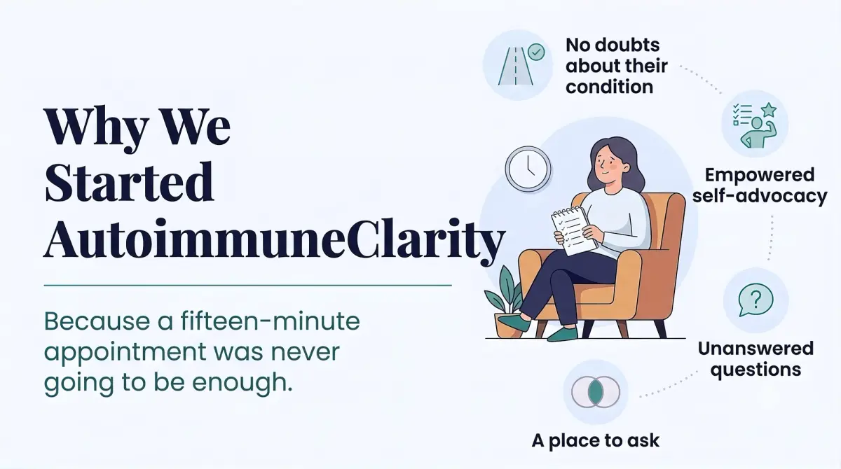 Why We Started AutoimmuneClarity