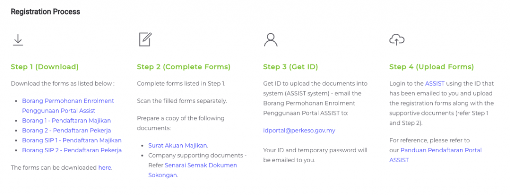 SOCSO Registration Process Flow