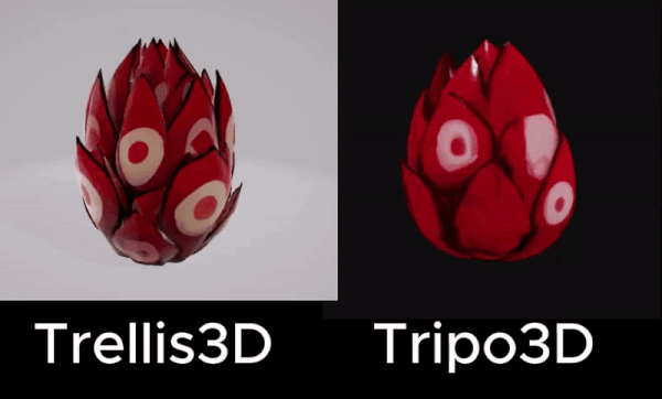 GIF of the comparison of Trellis 3D API and Trippo 3D of the Slitherwing Dragon Egg Example