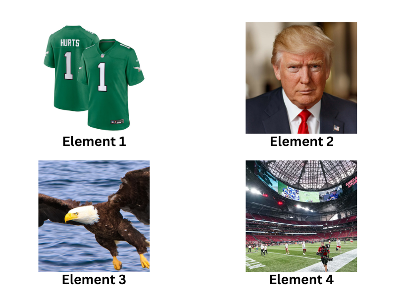 An image of the 4 Kling elements that are going to be used as input into Kling API for the Donald Trump wearing a Philadelphia Eagles Jersey 