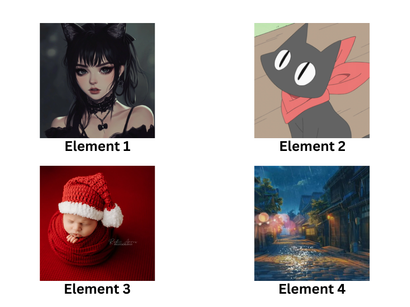 An image of the 4 Kling elements that are going to be used as input into Kling API for the Anime girl example