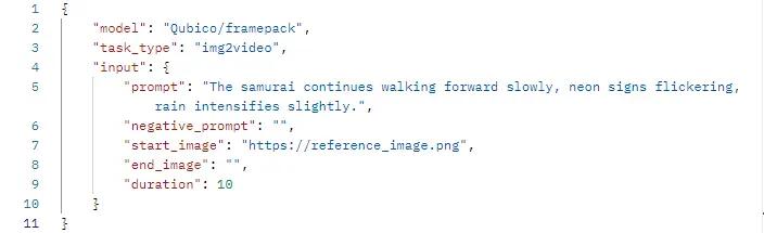 Typical JSON-style Request Body