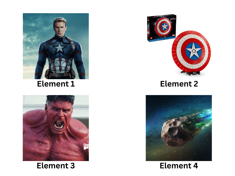 An image of the 4 Kling elements that are going to be used as input into Kling API for the Captain America example