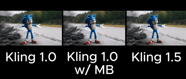A GIF of the comparison between Kling 1.0, Kling 1.0 with motion brush, and Kling 1.5 of Sonic walking offscreen to the right.