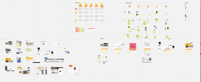 A glimpse at the rating review process, featuring a very busy Miro board