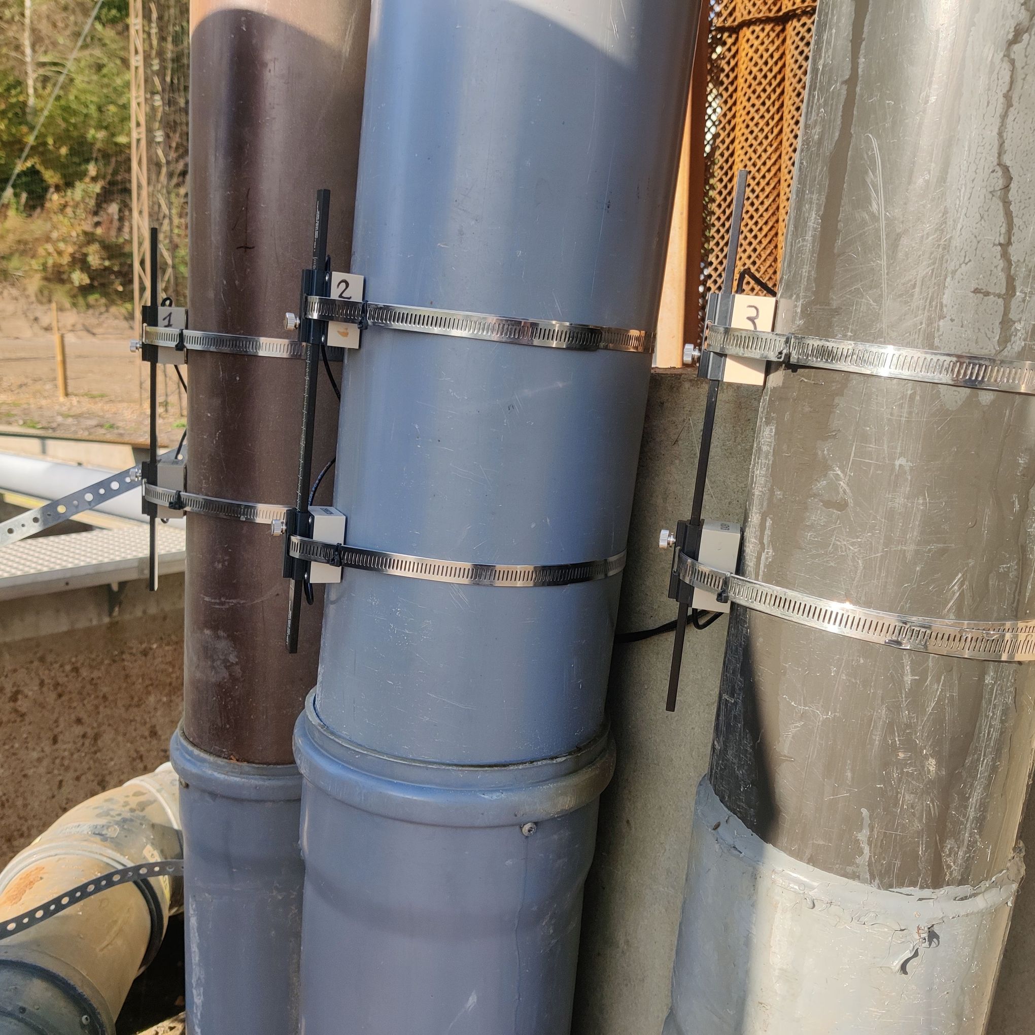 Måling af vandføring i rør | Installation | Watsonc | WatsonC