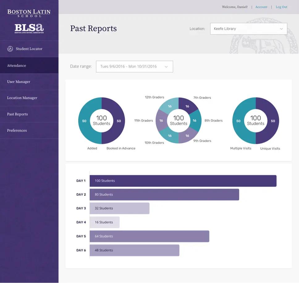 A screenshot of Boston Latin School's "Past Reports" page.