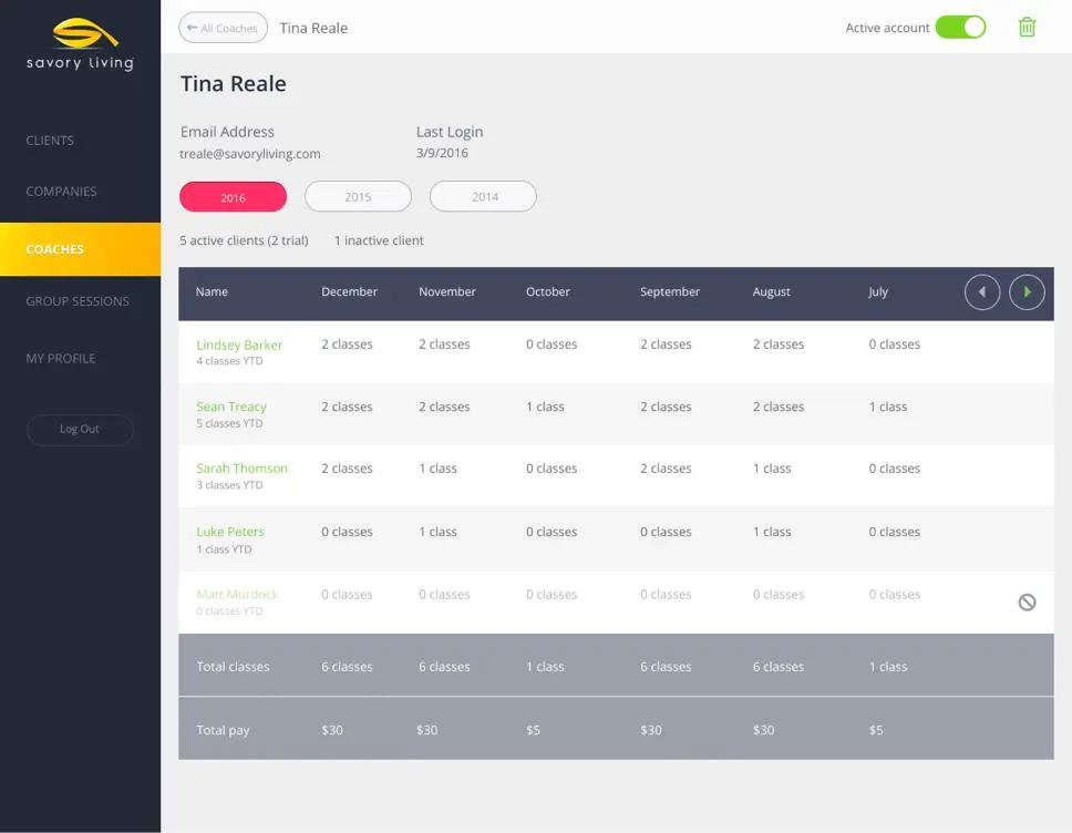 A screenshot of Savory Living's coaches dashboard.