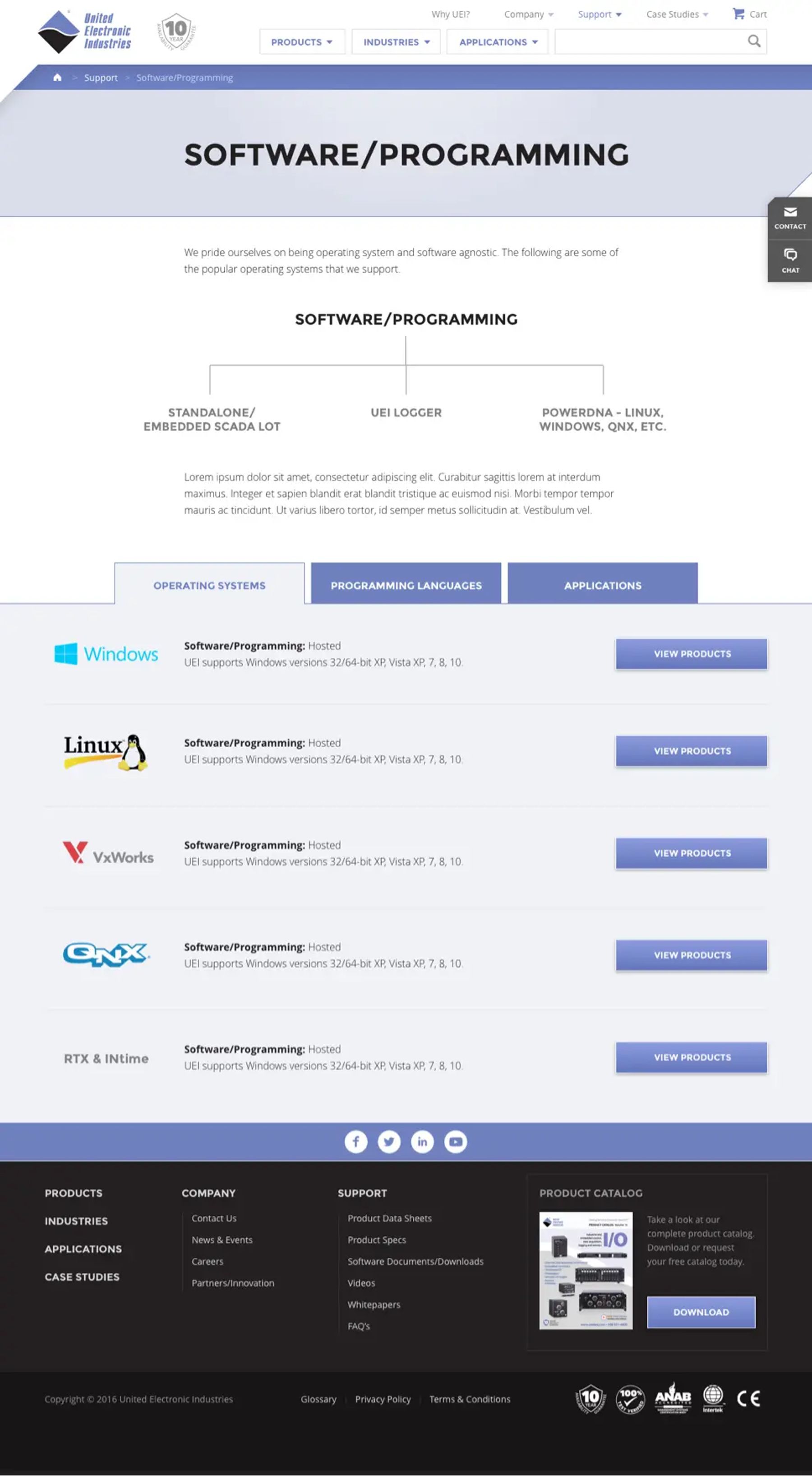 A screenshot of United Electronic Industries' "Software/Programming" page.