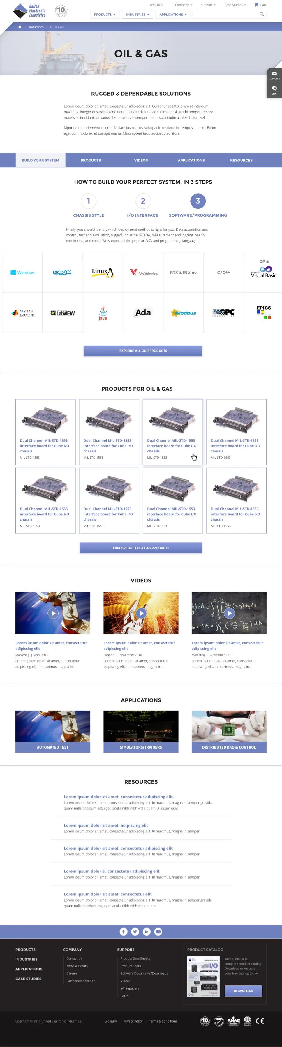 A screenshot of an United Electronic Industries "Industry" page.