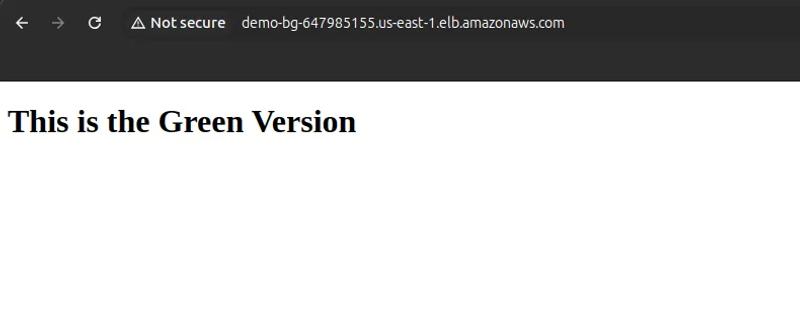 Step3: Green Version Can be Accessed from the Load balancer