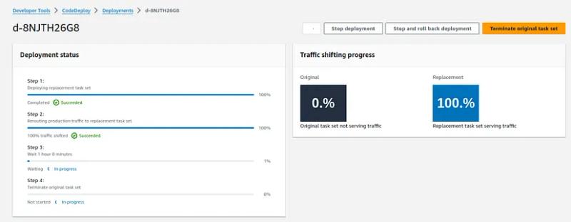 Step 2 : Rerouting Production Traffic to Replacement Task Set