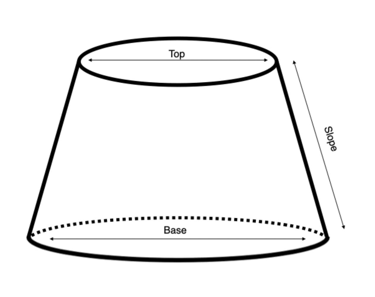 Lampshade Size Guide · Penny Morrison