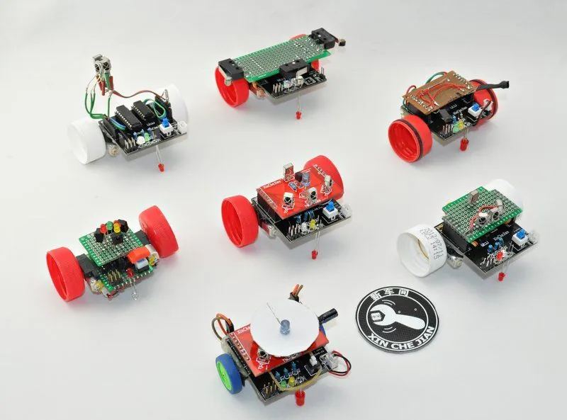 CroLabs