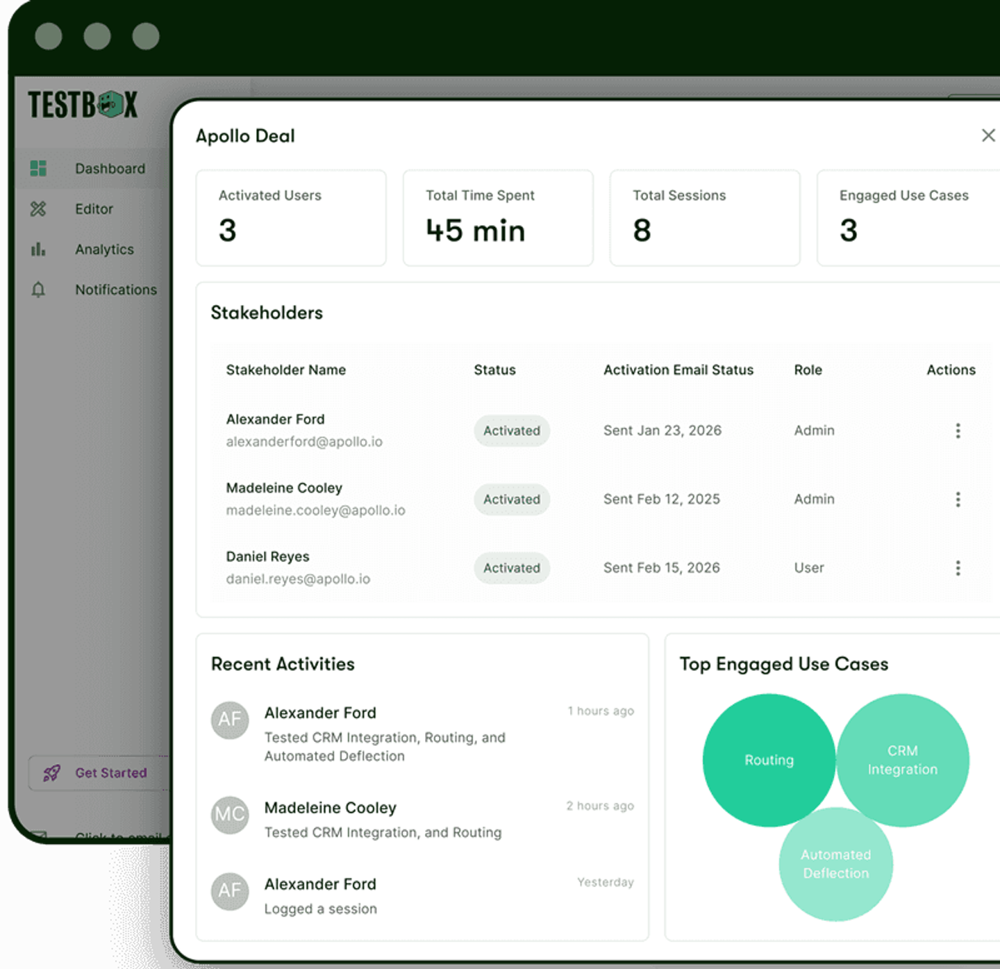 Illustration: What is Testbox?