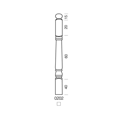 Megler profil 0202