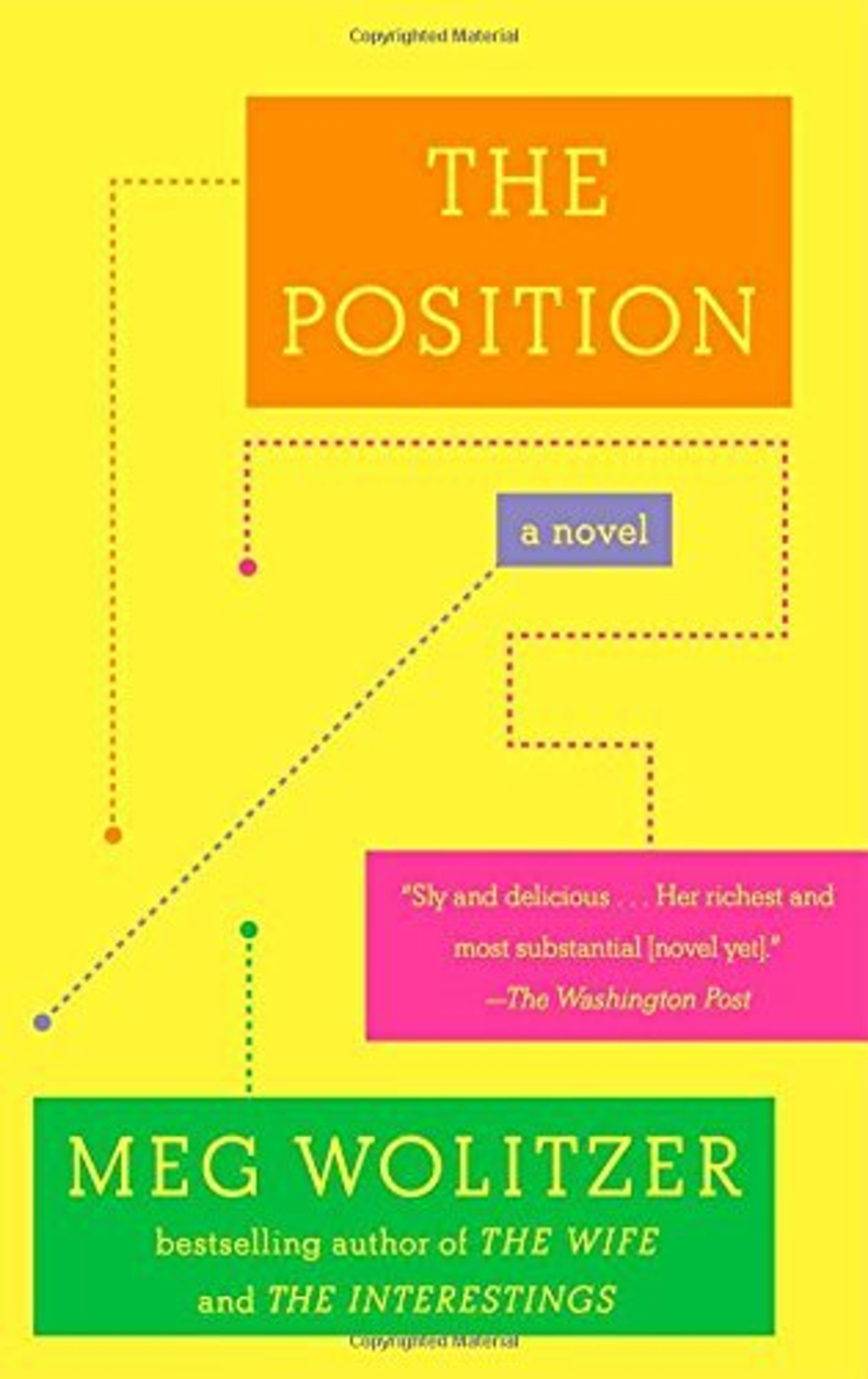 cover of The Position