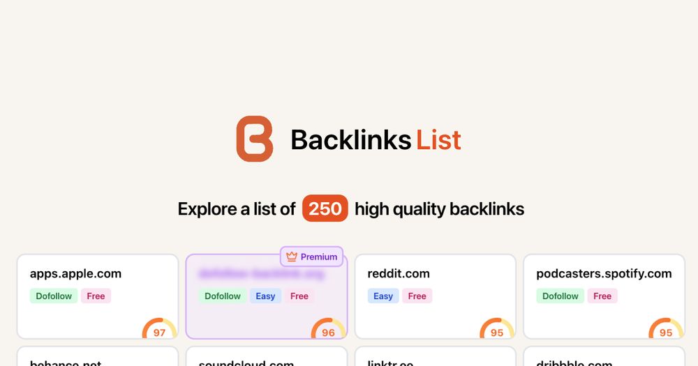 image of Backlinks List