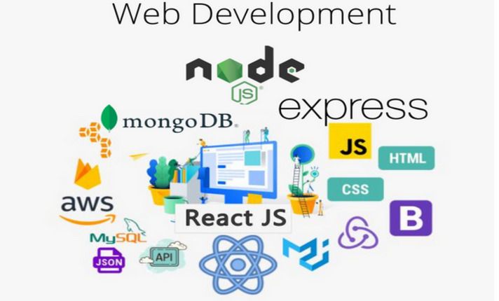 Backend Developer