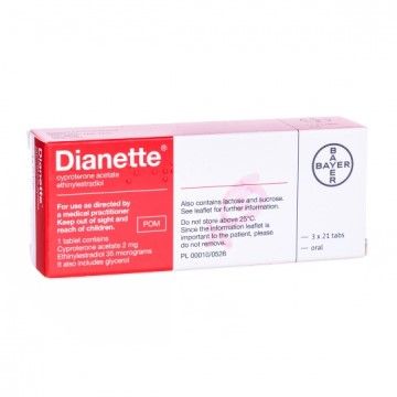 Dianette