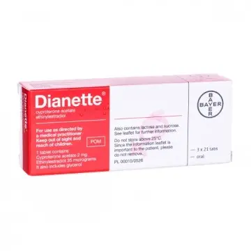 Dianette