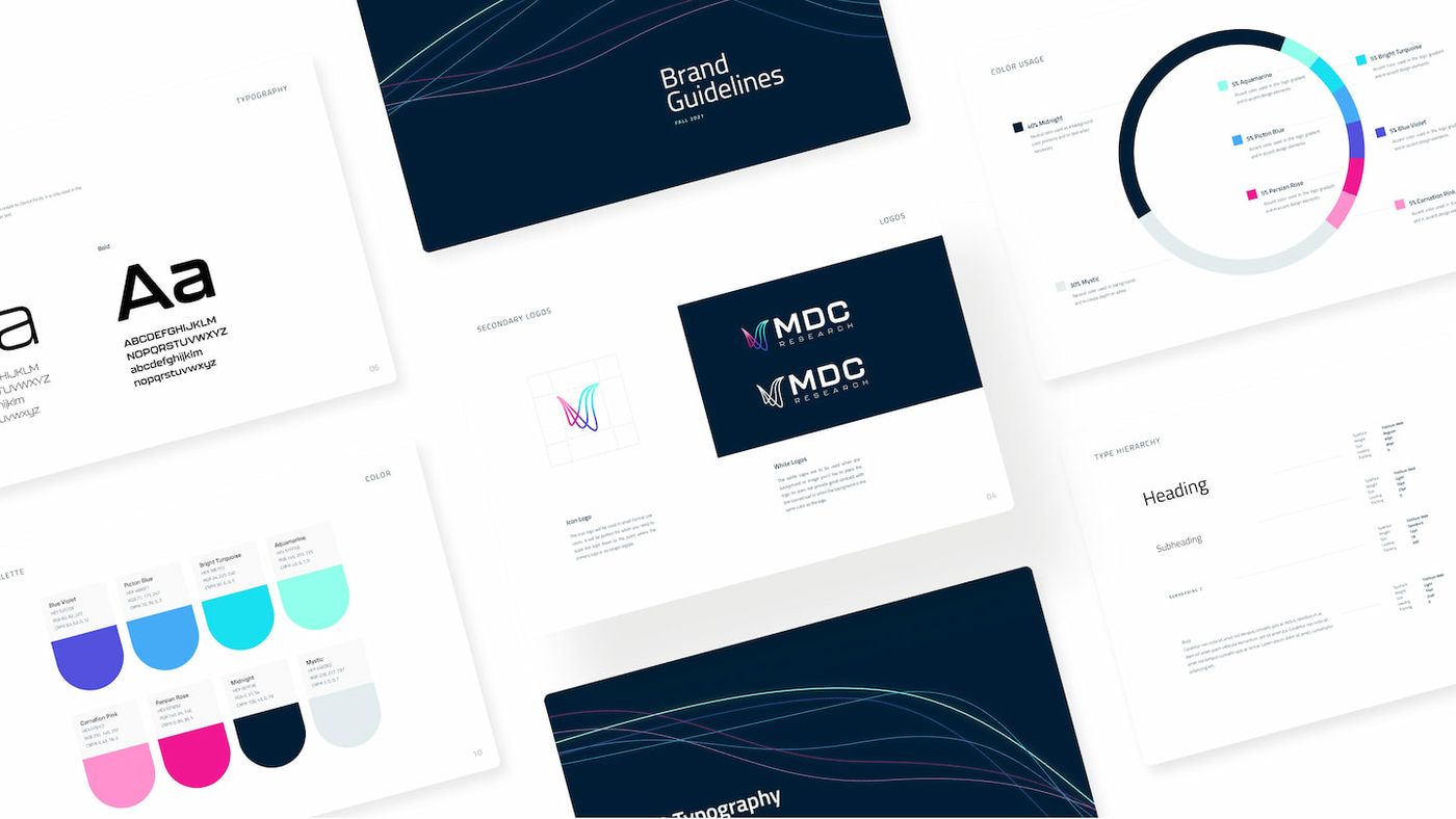MDC Research