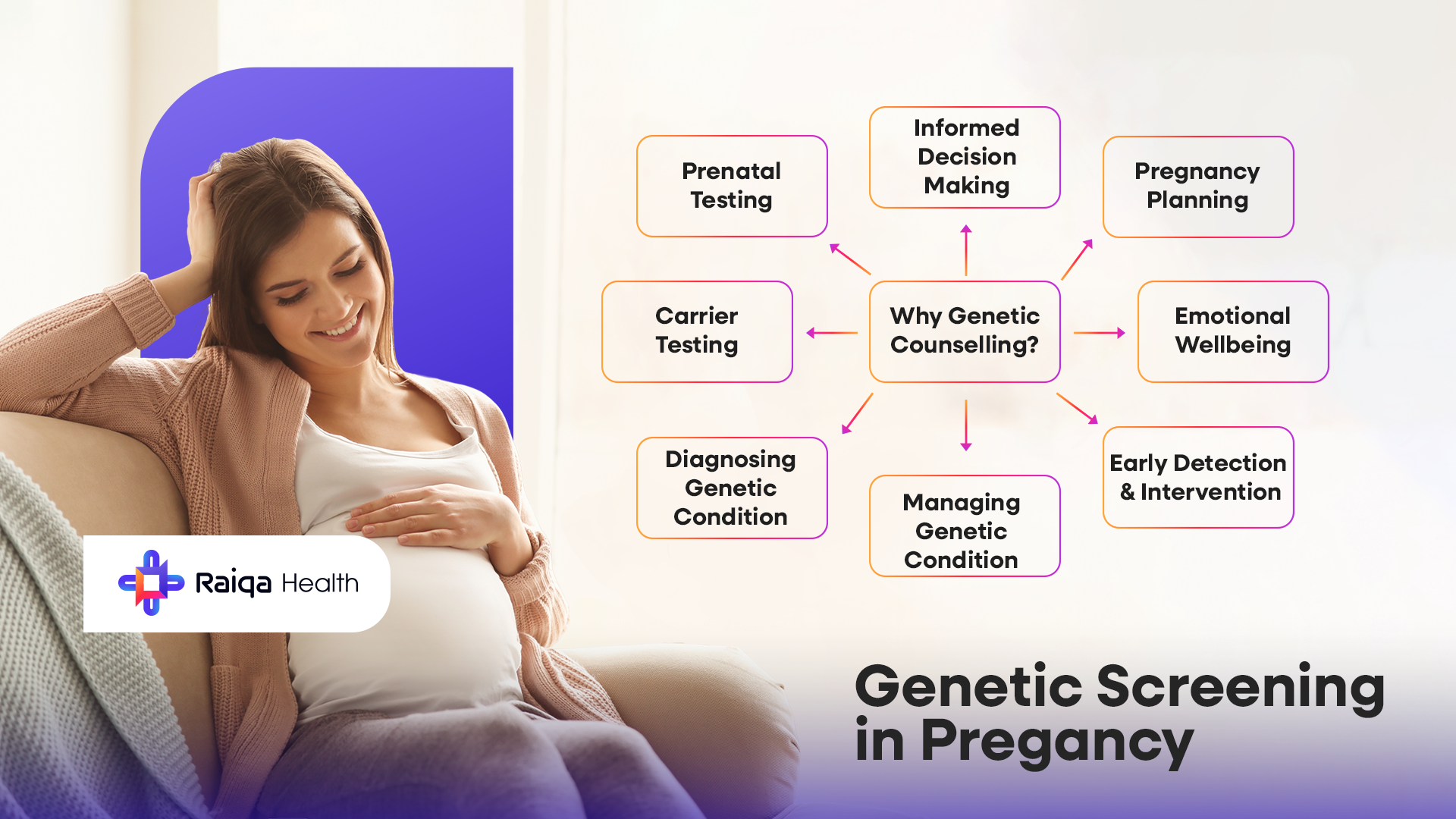 Complete Guide to Pregnancy Genetic Screening for Australian Families