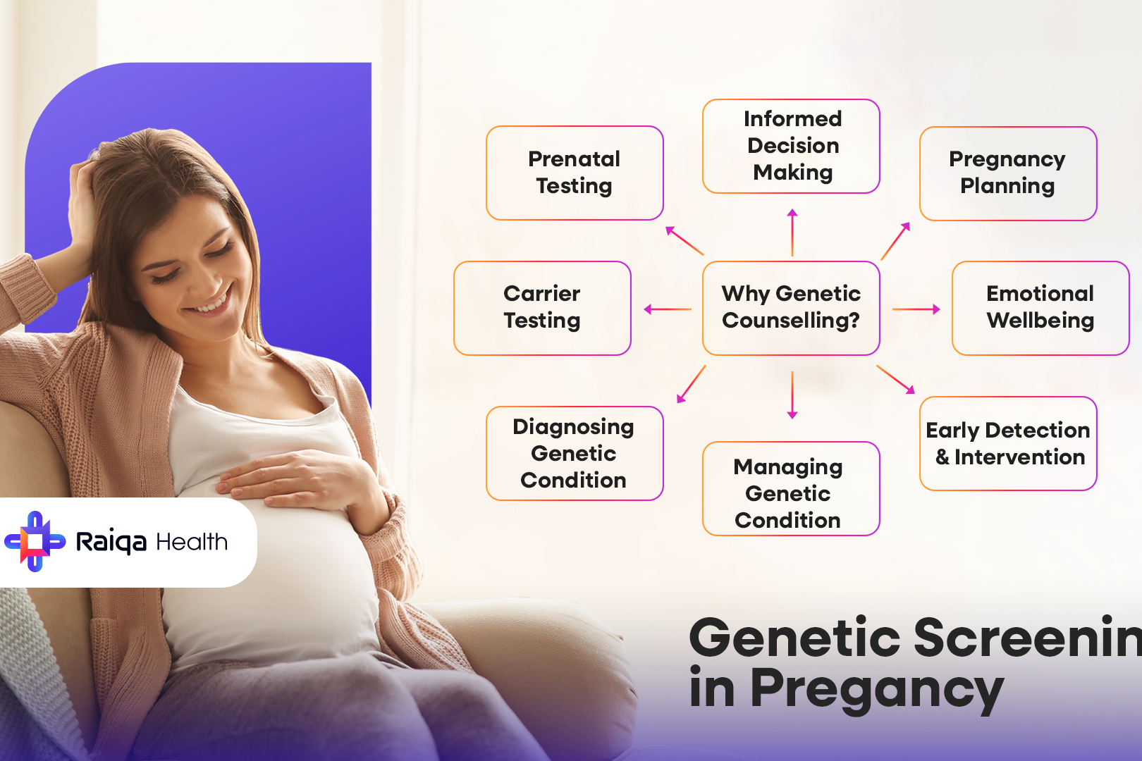 Complete Guide to Pregnancy Genetic Screening for Australian Families