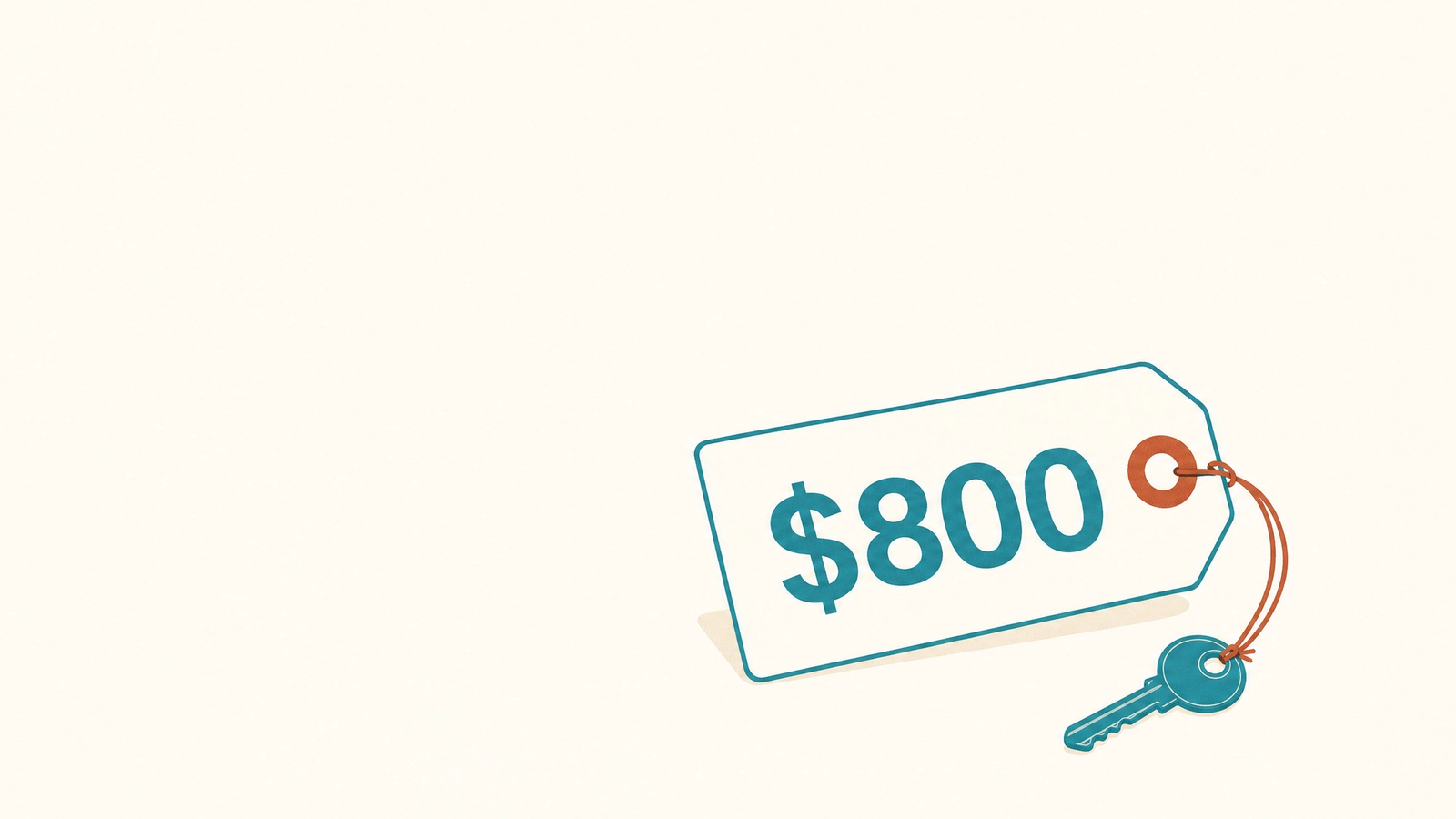 A large price for a small job: HubSpot's social publishing starts at $800 a month. A small door key tied to an oversized price tag reading $800, illustrating where HubSpot social media tools start