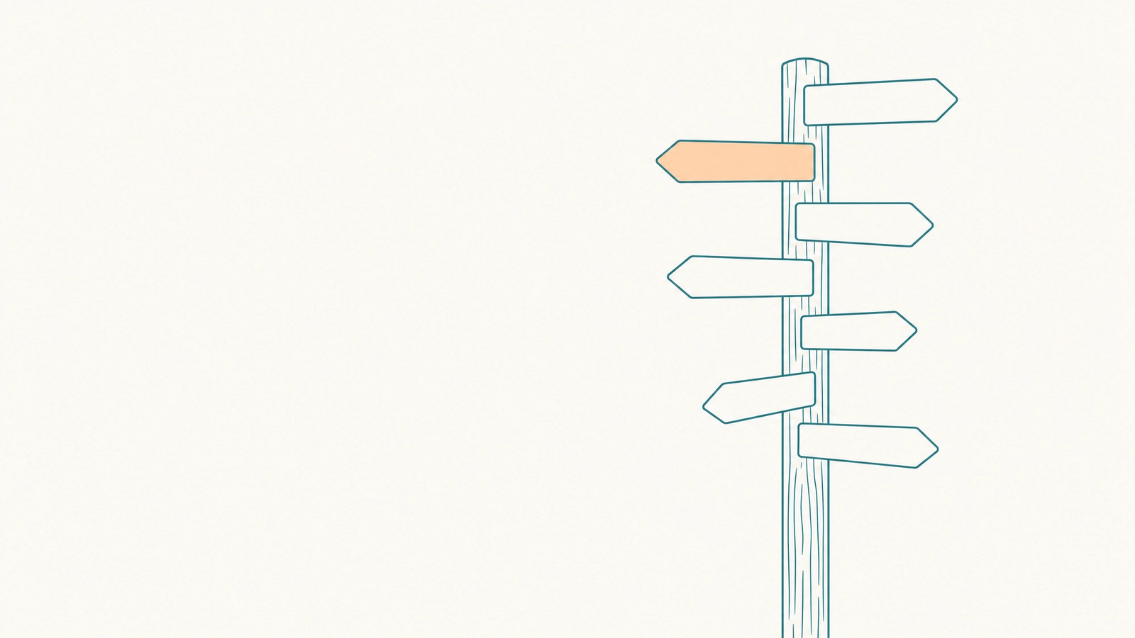Seven routes to the same published article, at seven very different prices. Flat illustration of a wooden fingerpost with seven blank arms pointing in different directions, one arm picked out in a warm colour.