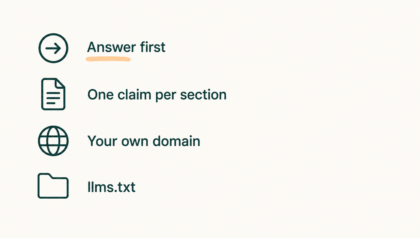 The short list of GEO moves that actually change whether an assistant can quote you. Four-item list of the GEO moves that get you cited by AI: answer first, one claim per section, your own domain, and llms.txt