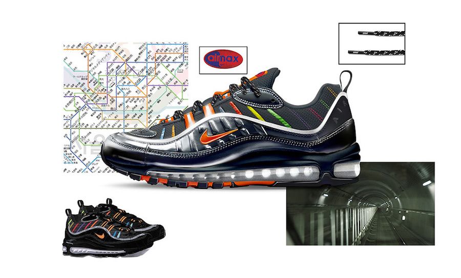 Air max outlet 98 futur