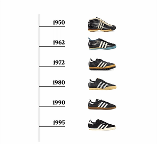 Adidas Originals Samba Timeline 1950 1995