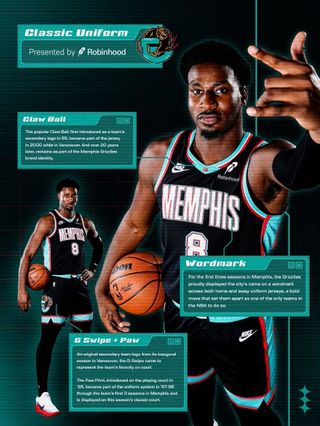 Grizzlies Throwback Jersey