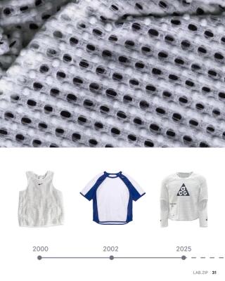 Nike's Breathable Fabric Developments over the years. Image via @lab.zip on Instagram.