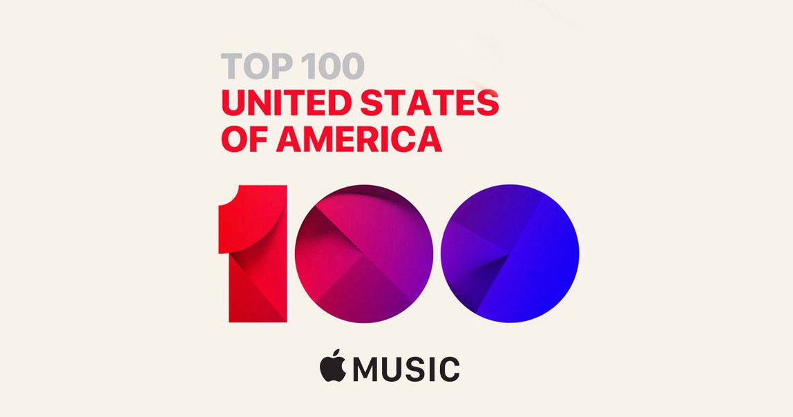 Чарты эпл мьюзик. Топ 100 чарт. Top 100 Apple Music. Топ Chart Apple Music. Топ 100 музыкальные Чарты.