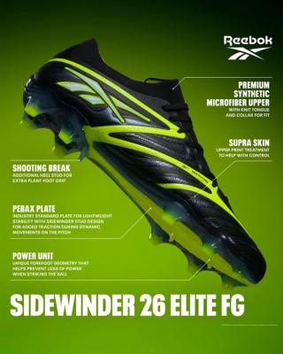 Design breakdown of the Reebok Sidewinder. Photo via Pro:Direct Soccer.